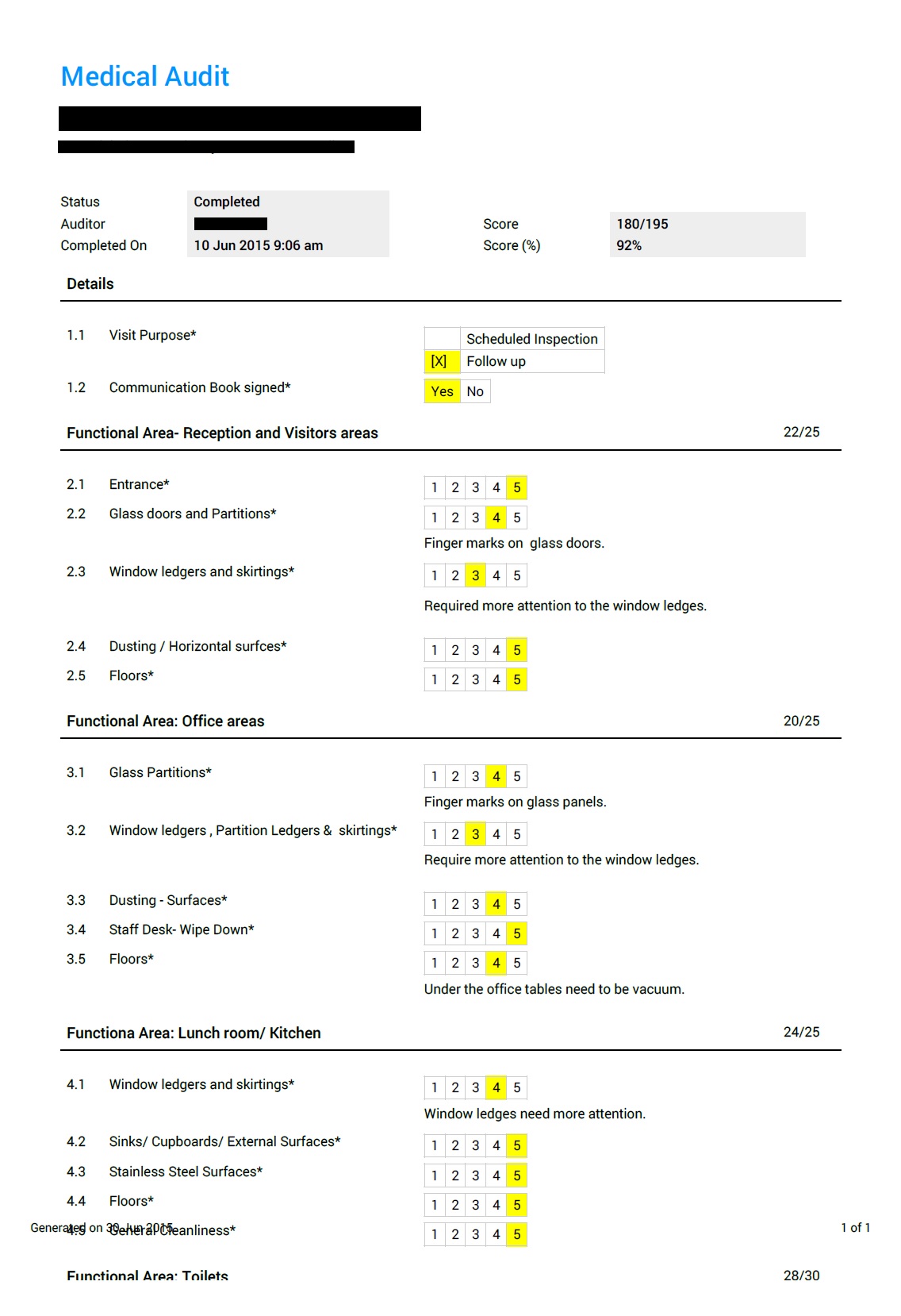 Medical Inspection Report